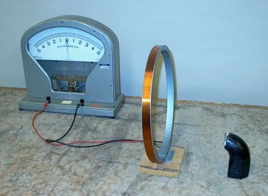 How Does A Magnet Work And Is There A Way That I Can Determine Which End Of The … How Does A Magnet Work And Is There A Way That I Can Determine Which End Of The …